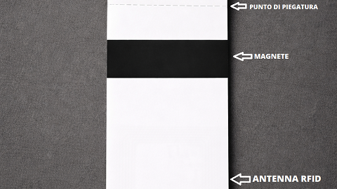 Rfid Label per fondi antichi
